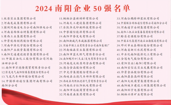 50強(qiáng) (1).png